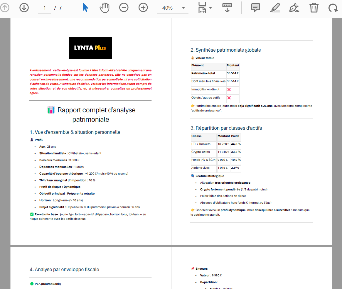 Analyse patrimoniale approfondie Lynta Plus
